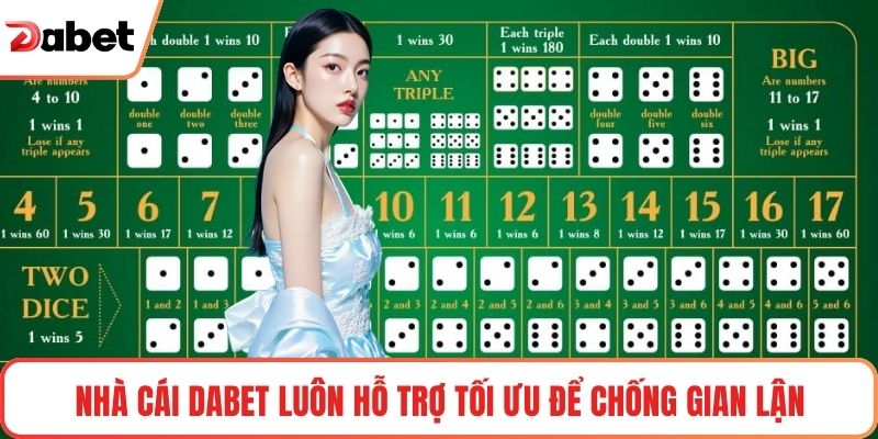 Tài Xỉu Livestream: Trải Nghiệm Kịch Tính Từng Giây 3 Nhà cái Dabet luôn hỗ trợ tối ưu để chống gian lận